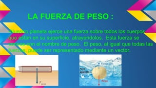 LA FUERZA DE PESO :
-Nuestro planeta ejerce una fuerza sobre todos los cuerpos
que estan en su superficie, atrayendolos. Esta fuerza se
conoce con el nombre de peso. El peso, al igual que todas las
fuerzas, puede ser representado mediante un vector.
 