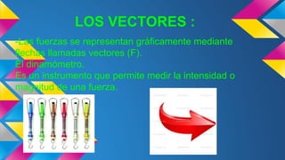 LOS VECTORES :
-Las fuerzas se representan gráficamente mediante
flechas llamadas vectores (F).
El dinamómetro.
Es un instrumento que permite medir la intensidad o
magnitud de una fuerza.
 