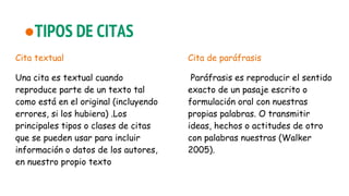 ●TIPOS DE CITAS
Cita textual
Una cita es textual cuando
reproduce parte de un texto tal
como está en el original (incluyendo
errores, si los hubiera) .Los
principales tipos o clases de citas
que se pueden usar para incluir
información o datos de los autores,
en nuestro propio texto
Cita de paráfrasis
Paráfrasis es reproducir el sentido
exacto de un pasaje escrito o
formulación oral con nuestras
propias palabras. O transmitir
ideas, hechos o actitudes de otro
con palabras nuestras (Walker
2005).
 