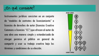 ¿En qué consiste?
Instrumentos jurídicos consisten en un conjunto
de “modelos de contratos de licenciamiento” o
licencias de derechos de autor (licencias Creative
Commons o licencias “CC”) que ofrecen al autor de
una obra una manera simple y estandarizada de
otorgar permiso al público en general de
compartir y usar su trabajo creativo bajo los
términos y condiciones de su elección.
 