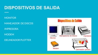DISPOSITIVOS DE SALIDA
MONITOR
MANEJADOR DE DISCOS
IMPRESORA
MODEM
DELINEADOR PLOTTER
 