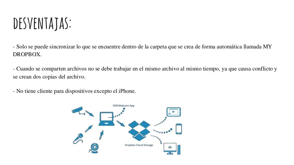 Caracteristicas de Dropbox (Ventajas y Desventajas)