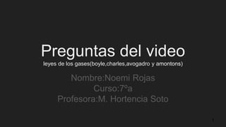 Preguntas del video
leyes de los gases(boyle,charles,avogadro y amontons)
Nombre:Noemi Rojas
Curso:7ºa
Profesora:M. Hortencia Soto
1
 