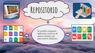 Repositorio
Es posible compartir
ágilmente archivos de
mayor tamaño con
gran interés didáctico.
 