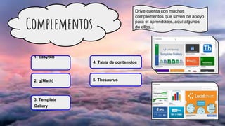 Complementos
1. EasyBib
2. g(Math)
4. Tabla de contenidos
5. Thesaurus
3. Template
Gallery
Drive cuenta con muchos
complementos que sirven de apoyo
para el aprendizaje, aquí algunos
de ellos...
 
