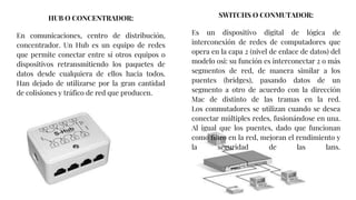 HUB O CONCENTRADOR:
En comunicaciones, centro de distribución,
concentrador. Un Hub es un equipo de redes
que permite conectar entre sí otros equipos o
dispositivos retransmitiendo los paquetes de
datos desde cualquiera de ellos hacia todos.
Han dejado de utilizarse por la gran cantidad
de colisiones y tráfico de red que producen.
SWITCHS O CONMUTADOR:
Es un dispositivo digital de lógica de
interconexión de redes de computadores que
opera en la capa 2 (nivel de enlace de datos) del
modelo osi: su función es interconectar 2 o más
segmentos de red, de manera similar a los
puentes (bridges), pasando datos de un
segmento a otro de acuerdo con la dirección
Mac de distinto de las tramas en la red.
Los conmutadores se utilizan cuando se desea
conectar múltiples redes, fusionándose en una.
Al igual que los puentes, dado que funcionan
como filtro en la red, mejoran el rendimiento y
la seguridad de las lans.
 
