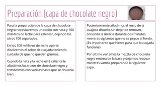 Preparación (capa de chocolate negro)
Para la preparación de la capa de chocolate
negro necesitaremos un cacito con nata y 100
mililitros de leche para calentar, dejando los
otros 100 separados.
En los 100 mililitros de leche aparte
disolvemos el sobre de cuajada teniendo
cuidado de que no queden grumos.
Cuando la nata y la leche esté caliente le
añadimos los trozos de chocolate negro y
removemos con varillas hasta que se disuelva
bien.
Posteriormente añadimos el resto de la
cuajada disuelta sin dejar de remover,
cociendo la mezcla durante dos minutos
mientras vigilamos que no se pegue al fondo.
(Es importante que hierva para que la cuajada
funcione)
Por último vertemos la mezcla de chocolate
negro encima de la base y dejamos reposar
mientras vamos preparando la siguiente
capa.
 