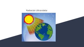 Radiación Ultravioleta
 