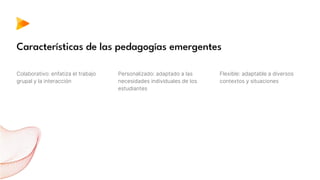 Colaborativo: enfatiza el trabajo
grupal y la interacción
Personalizado: adaptado a las
necesidades individuales de los
estudiantes
Características de las pedagogías emergentes
Flexible: adaptable a diversos
contextos y situaciones
 