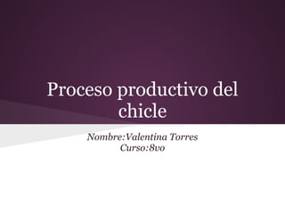 Proceso productivo del
chicle
Nombre:Valentina Torres
Curso:8vo
 