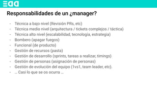 Responsabilidades de un ¿manager?
- Técnica a bajo nivel (Revisión PRs, etc)
- Técnica medio nivel (arquitectura / tickets complejos / táctica)
- Técnica alto nivel (escalabilidad, tecnología, estrategia)
- Bombero (apagar fuegos)
- Funcional (de producto)
- Gestión de recursos (pasta)
- Gestión de desarrollo (sprints, tareas a realizar, timings)
- Gestión de personas (asignación de personas)
- Gestión de evolución del equipo (1vs1, team leader, etc).
- … Casi lo que se os ocurra …
 