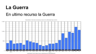 La Guerra 
En ultimo recurso la Guerra 
 