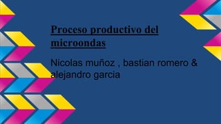 Proceso productivo del 
microondas 
Nicolas muñoz , bastian romero & 
alejandro garcia 
 