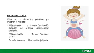 ESCUELA ECLECTICA
Valor de los elementos prácticos que
integran el método:
• Método ruso : Parto – Contracción
Creación de reflejos condicionados
positivos.
• Método inglés : Temor - Tensión -
Dolor
• Escuela francesa : Respiración jadeante
 