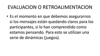 EVALUACION O RETROALIMENTACION
• Es el momento en que debemos asegurarnos
si los mensajes están quedando claros para los
participantes, si lo han comprendido como
estamos pensando. Para esto se utilizan una
serie de dinámicas (juegos).
 