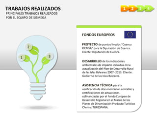 4321TRABAJOS REALIZADOS
PROYECTO de puntos limpios “Cuenca
PIEMSA” para la Diputación de Cuenca.
Cliente: Diputación de Cuenca.
3
2
1
DESARROLLO de los indicadores
ambientales de impacto incluidos en la
actualización del Plan de Desarrollo Rural
de las Islas Baleares 2007- 2013. Cliente:
Gobierno de las Islas Baleares.
ASISTENCIA TÉCNICA para la
verificación de documentación contable y
certificaciones de actuaciones
cofinanciadas por el Fondo Europeo de
Desarrollo Regional en el Marco de los
Planes de Dinamización Producto Turístico
Cliente: TURESPAÑA.
FONDOS EUROPEOS
PRINCIPALES TRABAJOS REALIZADOS
POR EL EQUIPO DE SISMEGA
 
