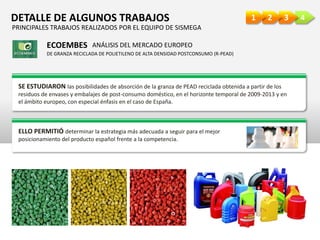 4321DETALLE DE ALGUNOS TRABAJOS
SE ESTUDIARON las posibilidades de absorción de la granza de PEAD reciclada obtenida a partir de los
residuos de envases y embalajes de post-consumo doméstico, en el horizonte temporal de 2009-2013 y en
el ámbito europeo, con especial énfasis en el caso de España.
ELLO PERMITIÓ determinar la estrategia más adecuada a seguir para el mejor
posicionamiento del producto español frente a la competencia.
ECOEMBES ANÁLISIS DEL MERCADO EUROPEO
DE GRANZA RECICLADA DE POLIETILENO DE ALTA DENSIDAD POSTCONSUMO (R-PEAD)
PRINCIPALES TRABAJOS REALIZADOS POR EL EQUIPO DE SISMEGA
 
