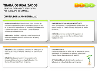 4321TRABAJOS REALIZADOS
CONSULTORÍA AMBIENTAL (3)
PROYECTO IBÉRICO de Demostración sobre Acciones de
Sostenibilidad de Ámbito Municipal en Relación con el Uso
de los Recursos, la Prevención en la Generación de Residuos
y el Consumo. Varios Participantes. Cliente: Distintas
Administraciones Españolas.
ELABORACIÓN DE UN DOCUMENTO TÉCNICO
sobre los requisitos y condiciones que deben reunir los
puntos limpios en España. Cliente: Ministerio de Medio
Ambiente.
ANÁLISIS del Mercado Eurpeo de Granza Reciclada de
Polietileno de Alta Densidad Postconsumo (R-PEAD).
Cliente: Ecoembes.
ANÁLISIS económico-ambiental de la gestión de
neumáticos fuera de uso. Cliente: Ministerio de
Medio Ambiente.
ESTUDIO “Análisis Económico-Ambiental de la Recogida de
Residuos de Envases”. Cliente: Patronato de la Fundación
ISR-Cer.
ESTUDIO TÉCNICO
Para la Reconversión de la E.D.A.R. de Manoteras, para su
Adecuación al Tratamiento de Residuos Industriales”.
Cliente: Excmo. Ayuntamiento de Madrid.
ESTUDIO de Caracterización y Composición de los
Residuos Sólidos Urbanos en España. Estudio nº 2.
Cliente: Ministerio de Medio Ambiente.
OPTIMIZACIÓN de la Gestión de los residuos en
la factoría de A Coruña de General Dynamics.
PRINCIPALES TRABAJOS REALIZADOS
POR EL EQUIPO DE SISMEGA
 