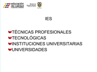 IES TÉCNICAS PROFESIONALES TECNOLÓGICAS INSTITUCIONES UNIVERSITARIAS UNIVERSIDADES 