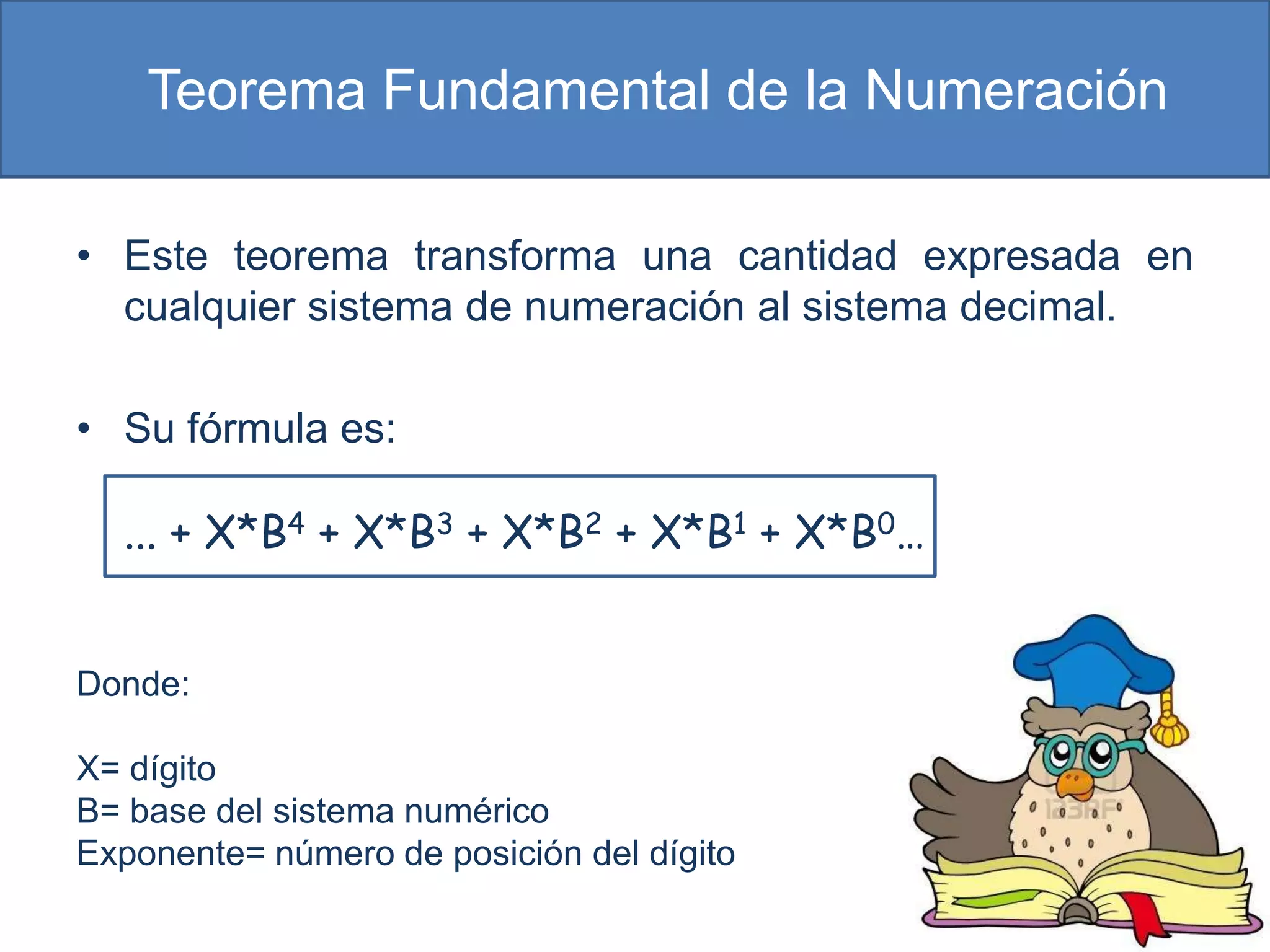 Teorema Fundamental de la Numeración

• Este teorema transforma una cantidad expresada en
  cualquier sistema de numeración al sistema decimal.

• Su fórmula es:

  ... + X*B4 + X*B3 + X*B2 + X*B1 + X*B0…


Donde:

X= dígito
B= base del sistema numérico
Exponente= número de posición del dígito
 