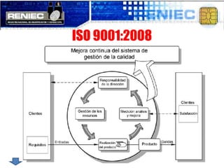 Presentación sistema de gestion de calidad | PPTX