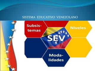 SISTEMA EDUCATIVO VENEZOLANO
 