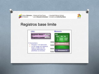 Registros base limite
 