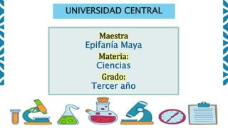 UNIVERSIDAD CENTRAL
Maestra
Epifanía Maya
Materia:
Ciencias
Grado:
Tercer año
 
