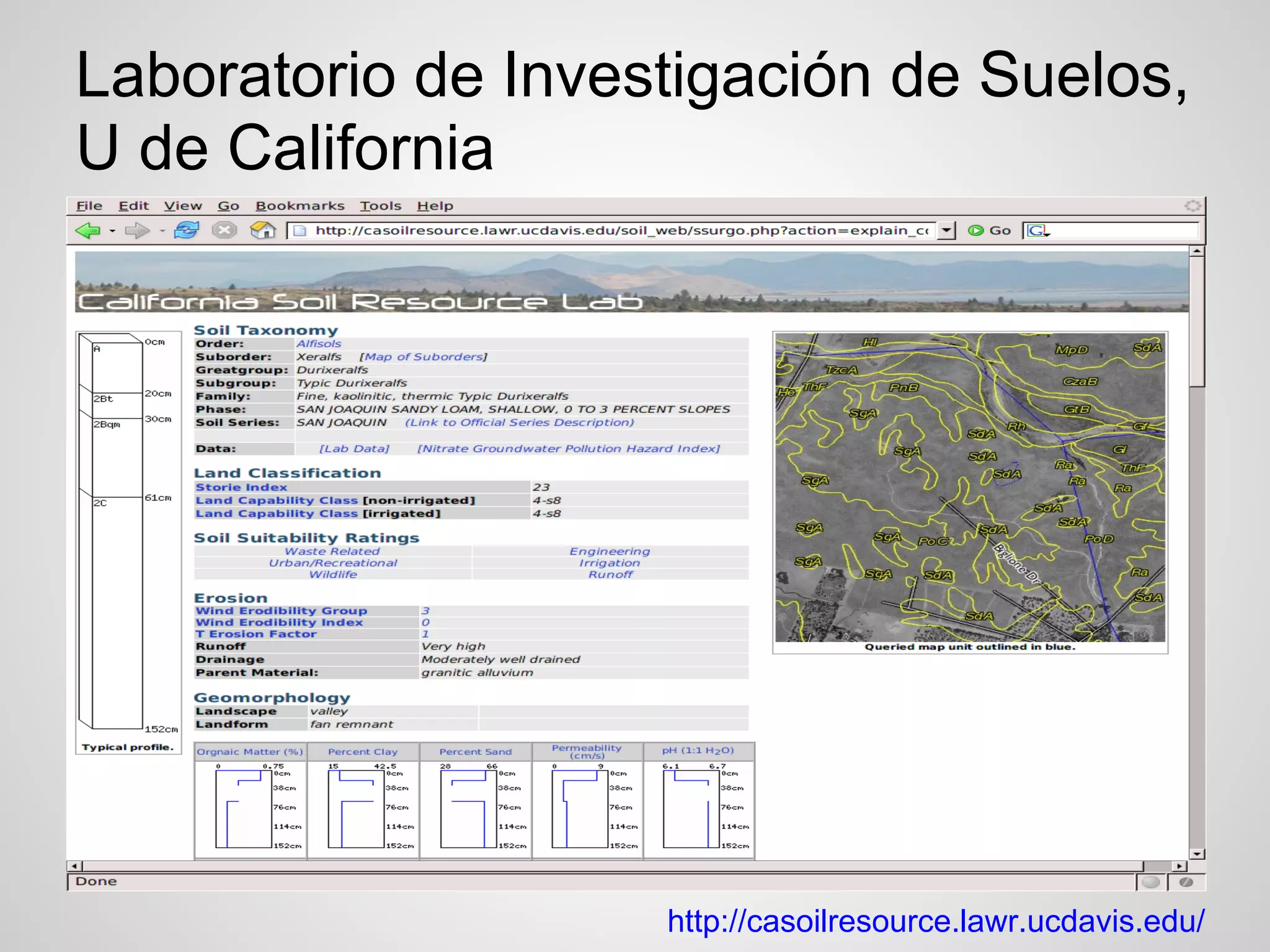 Laboratorio de Investigación de Suelos,
U de California




                    http://casoilresource.lawr.ucdavis.edu/
 