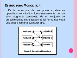 ESTRUCTURA MONOLÍTICA
 Es la estructura de los primeros sistemas
operativos constituidos fundamentalmente por un
solo programa compuesto de un conjunto de
procedimientos entrelazados de tal forma que cada
uno puede llamar a cualquier otro.
 