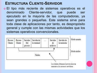 ESTRUCTURA CLIENTE-SERVIDOR
 El tipo más reciente de sistemas operativos es el
denominado Cliente-servidor, que puede ser
ejecutado en la mayoría de las computadoras, ya
sean grandes o pequeñas. Este sistema sirve para
toda clase de aplicaciones por tanto, es de propósito
general y cumple con las mismas actividades que los
sistemas operativos convencionales.
 