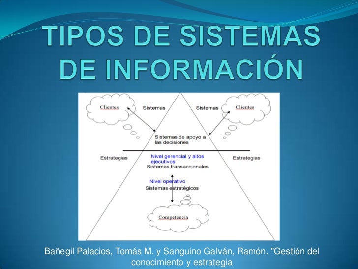 Resultado de imagen para Sistema de informaciÃ³n transacciones