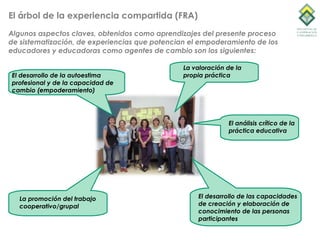 El árbol de la experiencia compartida (FRA)
Algunos aspectos claves, obtenidos como aprendizajes del presente proceso
de s...