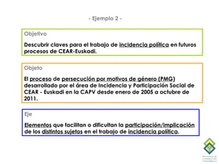 - Ejemplo 2 -

Objetivo

Descubrir claves para el trabajo de incidencia política en futuros
procesos de CEAR-Euskadi.


Ob...