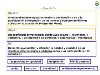 - Ejemplo 3 -
Objetivo
Analizar el modelo organizacional y su contribución o no a la
participación e integración de las mu...