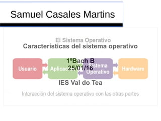 Samuel Casales Martins
Características del sistema operativo
1ºBach B
25/01/16
IES Val do Tea
 