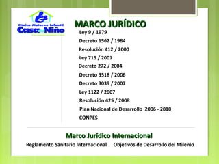 MARCO JURÍDICOMARCO JURÍDICO
Decreto 1562 / 1984
Resolución 412 / 2000
Ley 9 / 1979
Decreto 3518 / 2006
Objetivos de Desarrollo del Milenio
Decreto 272 / 2004
Plan Nacional de Desarrollo 2006 - 2010
Ley 715 / 2001
CONPES
Ley 1122 / 2007
Decreto 3039 / 2007
Reglamento Sanitario Internacional
Marco Jurídico InternacionalMarco Jurídico Internacional
Resolución 425 / 2008
 