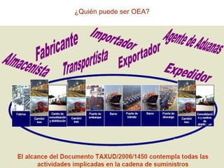 ¿Quién puede ser OEA?
 