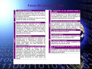 Fases del proyecto OEA
         1. Análisis de la empresa                                      5. Preparación de los elementos físicos a
         Recopilación de información relacionada con la                 remodelar
         empresa para estipular cuales son los puntos a                 En el caso que se detecten fallos en la seguridad
FASE 1   potenciar o reformar para cumplir con los criterios            de las instalaciones y se deba proceder a su
         de obtención del OEA.                                          remodelación para cumplir con los requisitos de
         Se deberá hacer un análisis de cada uno de los                 seguridad (especialmente en almacenes).
         centros de trabajo de la empresa.
                                                                        6. Recopilación de documentación jurídica
         2. Elaboración de informe de valoración                        Paso simultáneo al de preparación de la empresa.




                                                               FASE 3
         Informe de las carencias y/o incidencias                       Se solicitarán varios documentos notariales,
         detectadas para su subsanación, con el fin de                  fiscales, de personal y contables de la empresa.
         elaborar un diagnóstico y recomendaciones para                 Estos documentos se deberán adjuntar a la
         implementar un sistema de gestión más seguro.                  solicitud cuando esta se deba tramitar on-line.
         Se elaborará un informe valorando si se debe                   7. Tramitación telemática de la solicitud
         proceder a realizar cambios en el sistema de                   Envío de la solicitud a la AEAT.
         seguridad de la empresa
                                                                        8. Auditoría interna
         3. Recopilación de datos                                       Comprobación de la correcta implantación del
         Recopilación de la metodología de trabajo de la                sistema de gestión y de seguridad OEA.
FASE 2




         empresa para la elaboración de patrones de
         procedimientos e instrucciones técnicas de                     9. Seguimiento y revisión
         trabajo. Coordinación con los responsables de                  Cerciorarse de qué se siguen cumpliendo las
         calidad (ISO, GMP, etc.) para coordinar un                     obligaciones que impone el OEA.
         desarrollo homogéneo.
         4. Implementación del sistema de gestión OEA                   10. Acompañamiento en la auditoría de la
         Elaboración, desarrollo y revisión de una                      AEAT.
         sistemática de trabajo que cumpla con los             FASE 4   Acreditación como consultor autorizado para el
         requisitos de gestión documental y de seguridad                soporte de presentación de la empresa ante los
         adecuados. Implantación de los procedimientos                  inspectores de la AEAT.
         de trabajo, instrucciones técnicas y formato de
         registros, así como la formación y sensibilización
         del personal involucrado en cada puesto de
         trabajo.
 