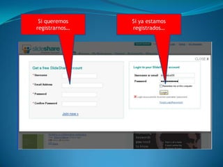 Pasos para crear una cuenta slideshare1.www.slideshare.net2.La primera vez: sign up (para registrarnos).3.aparece una ventana donde ingresamos el nombre de usuario con el que deseamos ser identificado y su contraseña.4.en la siguiente ventana ingresamos nuestro datos personales.5. clic en ingresar.6. para confirmar si nuestra cuenta de slideshare esta creada, ingresamos a nuestra cuenta de correo electrónico y esperamos el mensaje de confirmación
