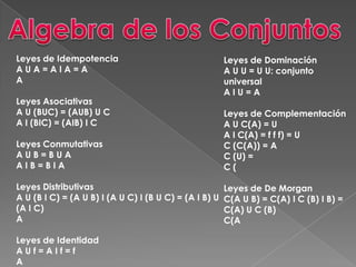 Presentación Conjuntos | PPTX