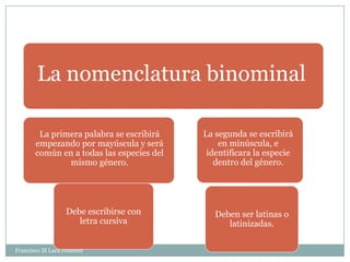 La nomenclatura binominal

        La primera palabra se escribirá    La segunda se escribirá
       empezando por mayúscula y será          en minúscula, e
       común en a todas las especies del    identificara la especie
               mismo género.                  dentro del género.




                  Debe escribirse con         Deben ser latinas o
                     letra cursiva               latinizadas.

Francisco M Lara Jimenez
 