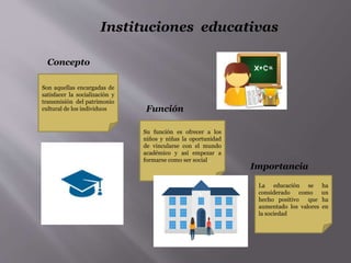 Instituciones educativas
Son aquellas encargadas de
satisfacer la socialización y
transmisión del patrimonio
cultural de los individuos
Concepto
Su función es ofrecer a los
niños y niñas la oportunidad
de vincularse con el mundo
académico y así empezar a
formarse como ser social .
Función
La educación se ha
considerado como un
hecho positivo que ha
aumentado los valores en
la sociedad
Importancia
 
