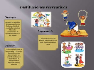 Instituciones recreativas
Concepto
Satisface la necesidad
del descanso físico y
la distracción de la
sociedad ayudando a
liberar los
sentimientos de
inconformidad con el
ser mismo
Funcion
El disfrute individual de
la recreación y el uso del
tiempo libre como
proceso para las
actividades físicas e
intelectuales en
condiciones de
seguridad, salud y
bienestar
Importancia
Aprovechamiento del
tiempo libre y distracción
para disfrutar de forma
sana
 