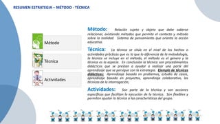 RESUMEN ESTRATEGIA – MÉTODO - TÉCNICA
Método
Técnica
Actividades
Método: Relación sujeto y objeto que debe saberse
relacionar, existiendo métodos que permite el contacto y método
sobre la realidad. Sistema de pensamiento que orienta la acción
educativa.
Técnica: La técnica se sitúa en el nivel de los hechos o
actividades prácticas que es lo que lo diferencia de la metodología,
la técnica se incluye en el método, el método es el genero y la
técnica es la especie. En conclusión la técnica son procedimientos
didácticos que se prestan a ayudar a realizar una parte del
aprendizaje que se persigue con la estrategia. Ejemplo de técnicas
didácticas: Aprendizaje basado en problemas, estudio de casos,
aprendizaje basado en proyectos, aprendizaje colaborativo, las
técnicas de la interrogación,
Actividades: Son parte de la técnica y son acciones
específicas que facilitan la ejecución de la técnica. Son flexibles y
permiten ajustar la técnica a las características del grupo.
 