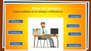 1
Roles del teletutor
Como mediador en los trabajos colaborativos
Facilitador
Organizador
Motivador
Solucionador
Mediador
Coordinador
Evaluador
 