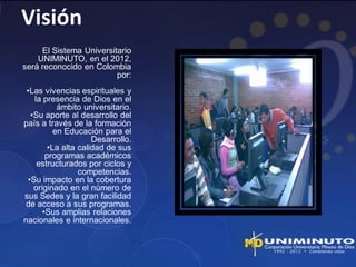 Visión
     El Sistema Universitario
    UNIMINUTO, en el 2012,
será reconocido en Colombia
                         por:
 •Las vivencias espirituales y
   la presencia de Dios en el
           ámbito universitario.
  •Su aporte al desarrollo del
país a través de la formación
          en Educación para el
                     Desarrollo.
        •La alta calidad de sus
       programas académicos
    estructurados por ciclos y
                 competencias.
 •Su impacto en la cobertura
   originado en el número de
sus Sedes y la gran facilidad
 de acceso a sus programas.
      •Sus amplias relaciones
nacionales e internacionales.
 