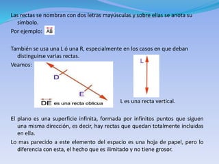 Las rectas se nombran con dos letras mayúsculas y sobre ellas se anota su
símbolo.
Por ejemplo:
También se usa una L ó una R, especialmente en los casos en que deban
distinguirse varias rectas.
Veamos:
L es una recta vertical.
El plano es una superficie infinita, formada por infinitos puntos que siguen
una misma dirección, es decir, hay rectas que quedan totalmente incluidas
en ella.
Lo mas parecido a este elemento del espacio es una hoja de papel, pero lo
diferencia con esta, el hecho que es ilimitado y no tiene grosor.
 