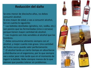 Reducción del daño
Se eres menor de dieciocho años, no debes
consumir alcohol.
Si eres mayor de edad, y vas a consumir alcohol,
ten en cuenta lo siguiente:
" -Las bebidas destiladas (ginebra, ron, vodka, etc.)
son peores que las fermentadas (vino o cerveza)
porque tienen mayor cantidad de alcohol.
" -Las mujeres son más sensibles al alcohol que los
hombres.
" -Debe consumirse alimento siempre con el
alcohol, y mejor cuanto más graso. Una cantidad
de frutos secos puede valer perfectamente.
" -El alcohol tarda un cierto tiempo en absorberse
y distribuirse en el organismo, por lo que siempre
vas a estar peor más tarde que en el momento de
ingerir la bebida. Bebe siempre menos de lo que
pienses que puedes tolerar sin problemas.
 