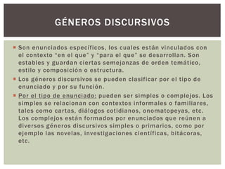 GÉNEROS DISCURSIVOS 
 Son enunciados específicos, los cuales están vinculados con 
e l c o n tex to “ e n e l q u e ” y “ p a r a e l q u e ” s e d e s ar ro llan . S o n 
estables y guardan cier tas semejanzas de orden temático, 
esti lo y composición o estructura. 
 Los géneros discursivos se pueden clasificar por el tipo de 
enunciado y por su función. 
 Por el tipo de enunciado: pueden ser simples o complejos. Los 
simples se relacionan con contextos informales o fami liares, 
tales como car tas, diálogos cotidianos, onomatopeyas, etc. 
Los complejos están formados por enunciados que reúnen a 
diversos géneros discursivos simples o primarios, como por 
ejemplo las novelas, investigaciones cientí ficas, bitácoras, 
etc. 
 
